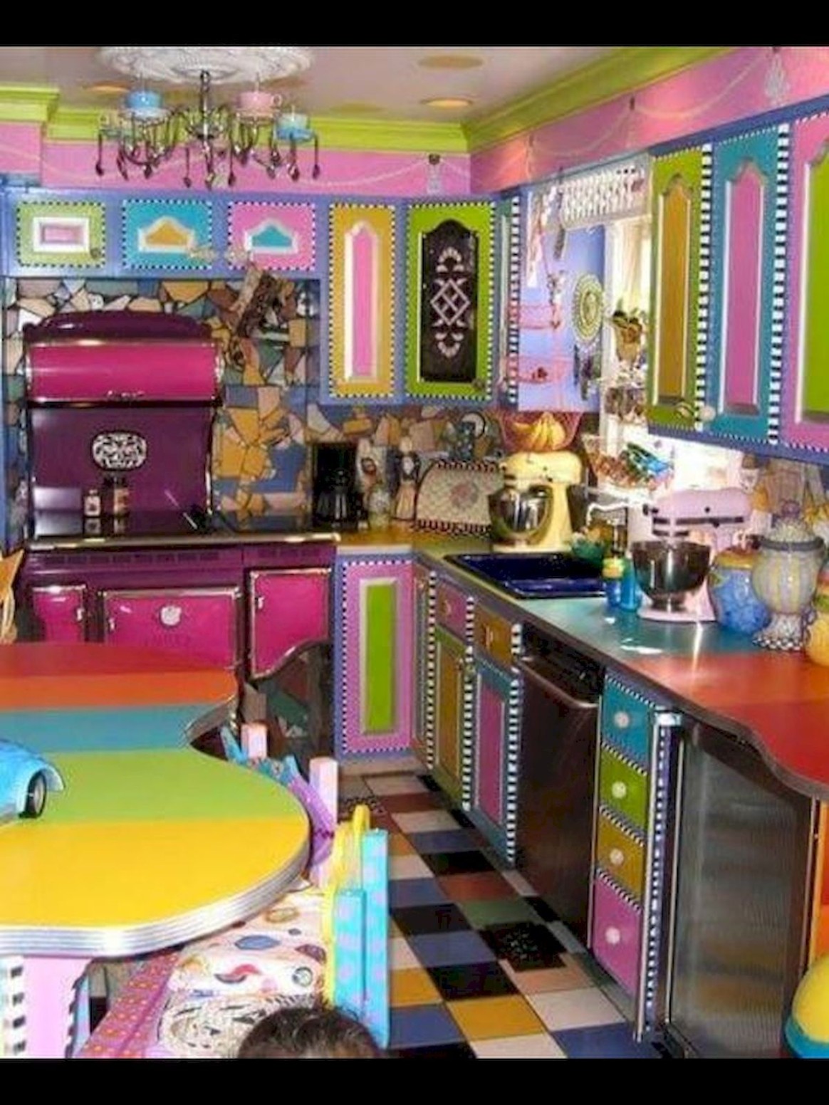 7 Amazing Kitchen Remodel and Decor Ideas With Colorful Design