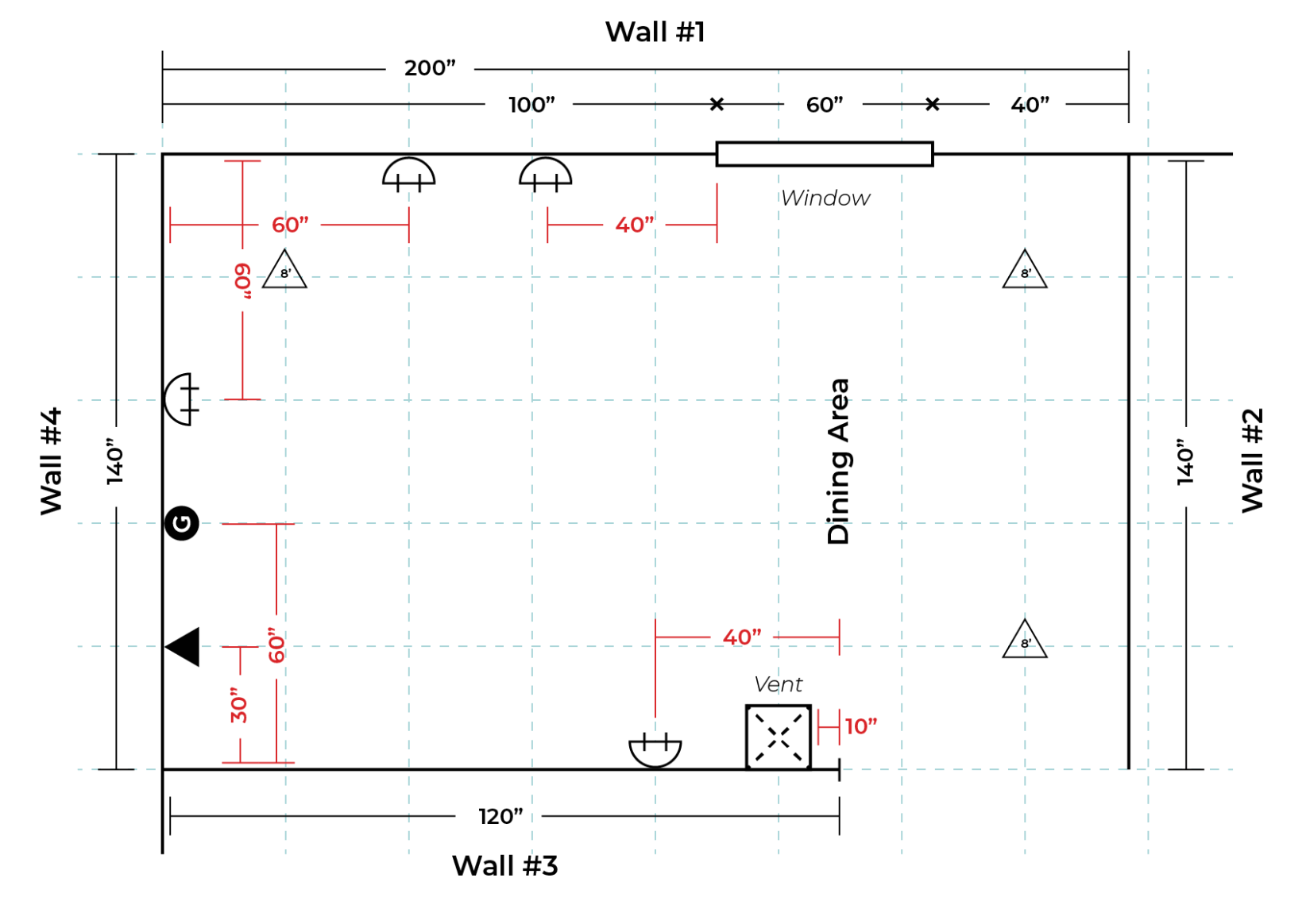 How to Measure for Kitchen Cabinets