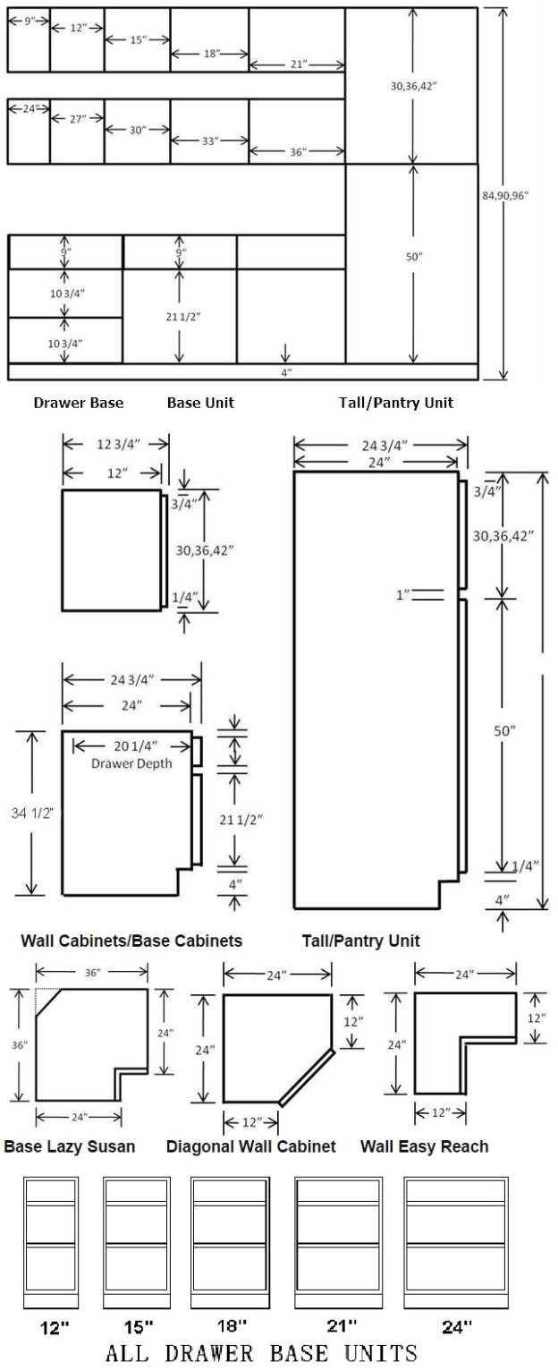Standard Cabinet Dimensions Available from most cabinet suppliers