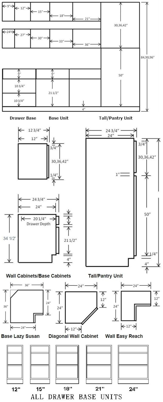 kitchen-unit-sizes-kitchen